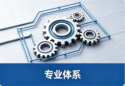 恰维咨询专业体系